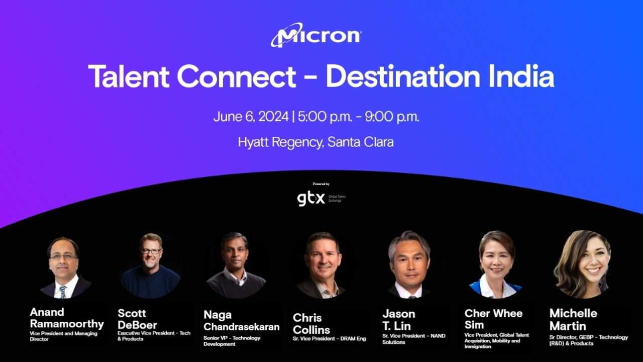 Micron Talent Connect - Destination India